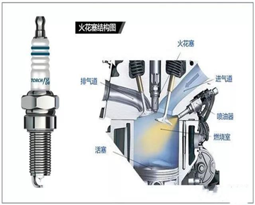 Ride a motorcycle to want to recognize these three inferior accessories.