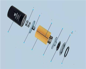 The structure of motorcycle oil filter and the identification of true and false